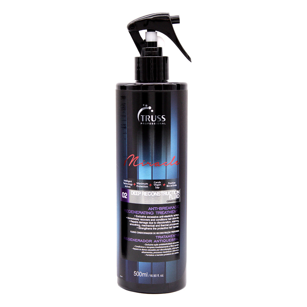 PROTECT FLUID - Image 4